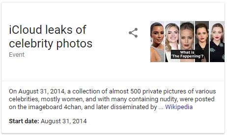 celebrity icloud leaks|Fappening Celebrity Nude Leak Suspect Linked To 572 iCloud。